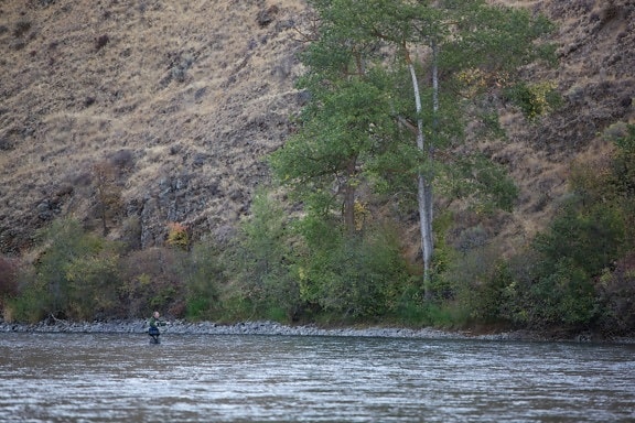 αναψυχής, ποτάμι, ψάρεμα