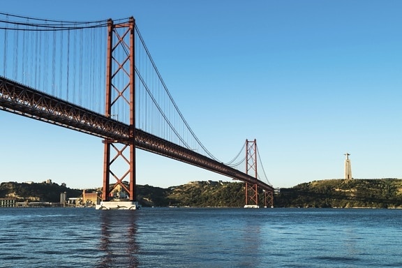 architecture, bridge, infrastructure, sea, suspension bridge, water