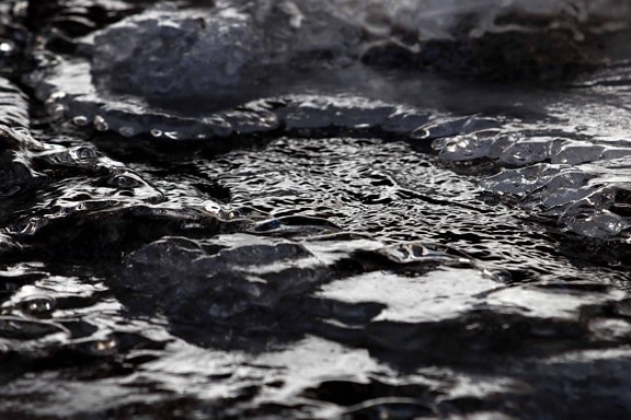 texture, nature, wet, cold, reflection, ground, rain, water