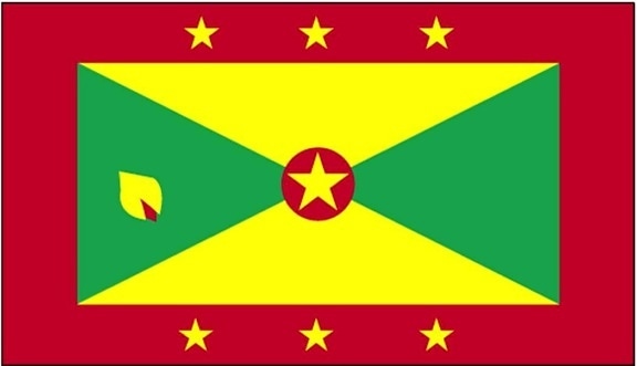 drapeau, Grenade