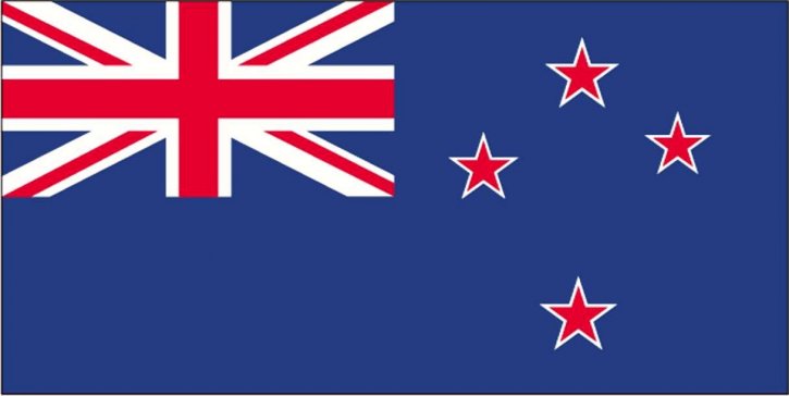 флаг, Токелау