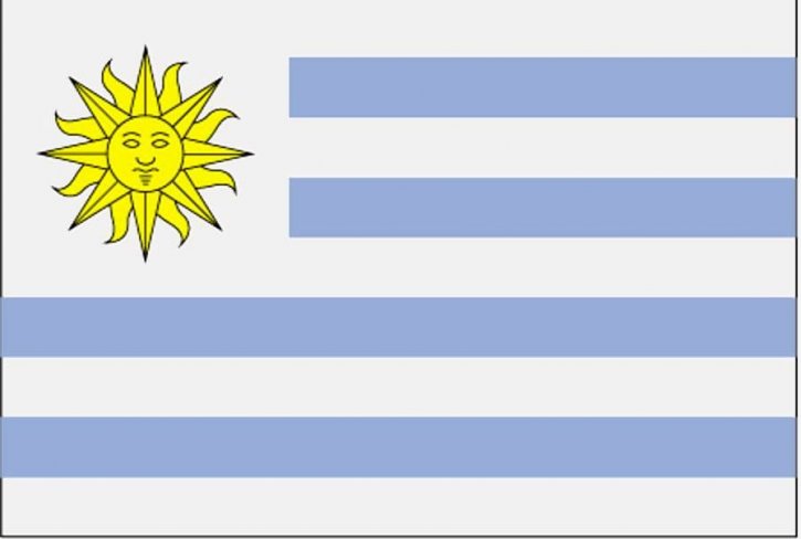 zastava, Urugvaj