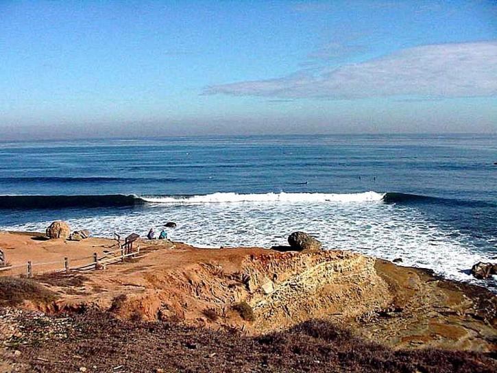 Point, Loma, vagues