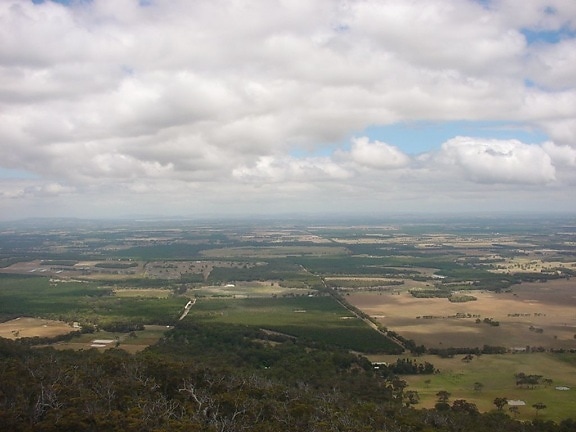 Felder, Panorama