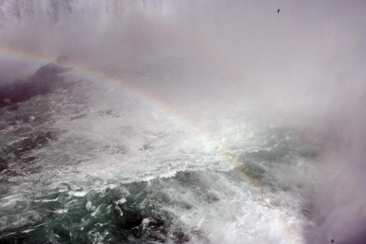 niagara, waterfalls, rainbow