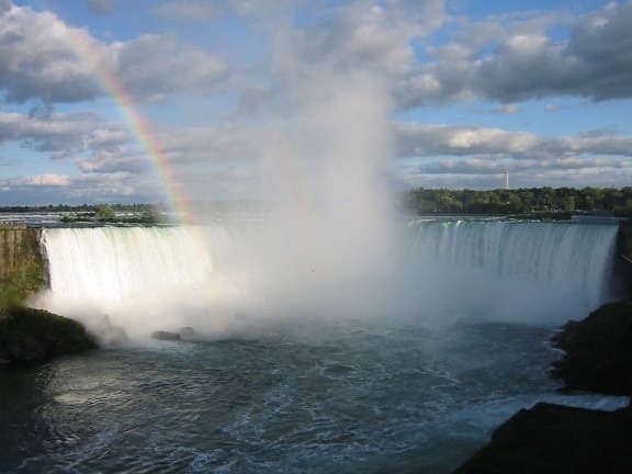 马蹄, 瀑布, 彩虹, 加拿大, 侧面