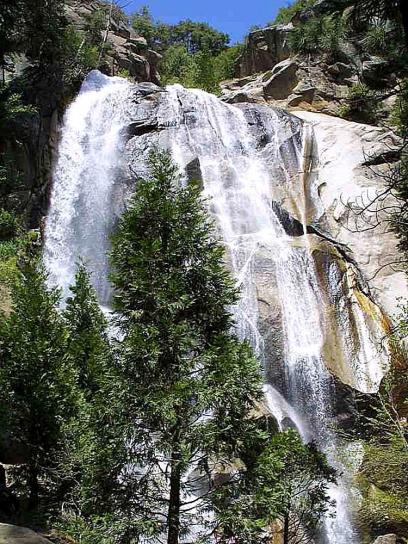 waterfalls, background
