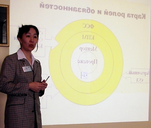 femal, juge, Kazakhstan, l'enthousiasme, l'expérience, udiciaires, mentorats