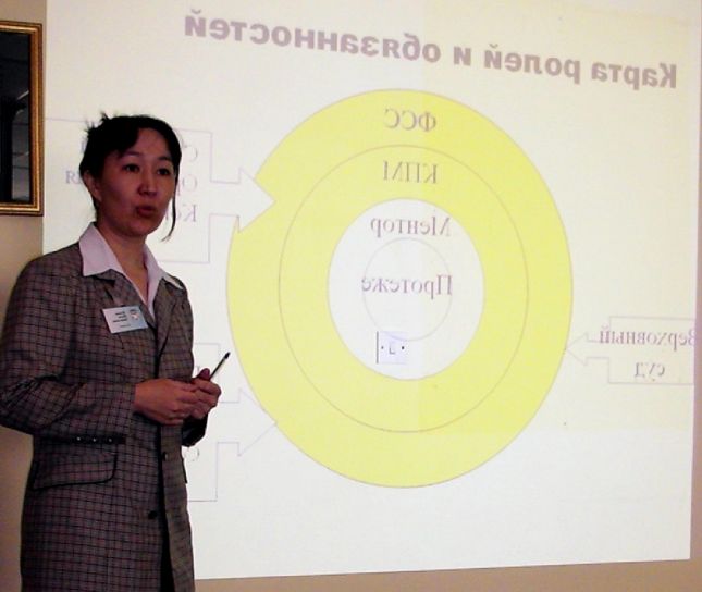 femal, κρίνω, Καζακστάν, τον ενθουσιασμό, εμπειρία, udicial, mentorships